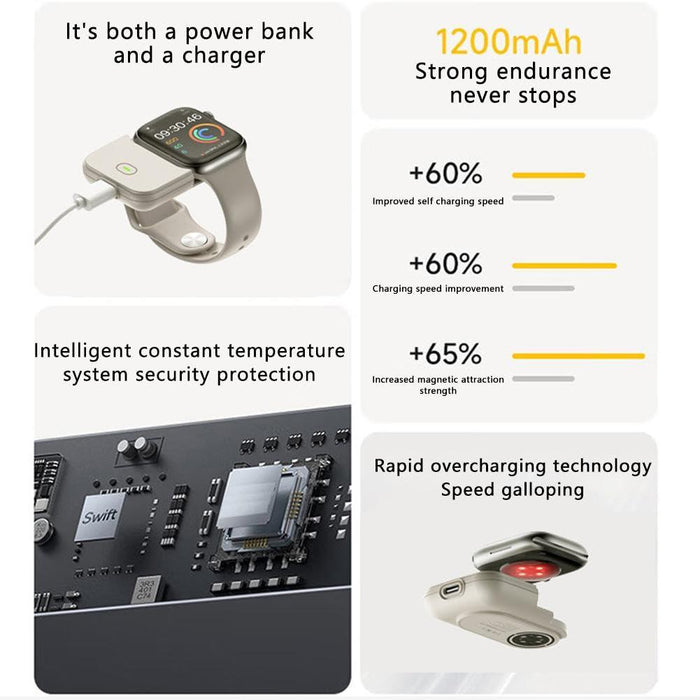 NexTECH® | Wireless Power Bank For Apple Watch - NexTECH
