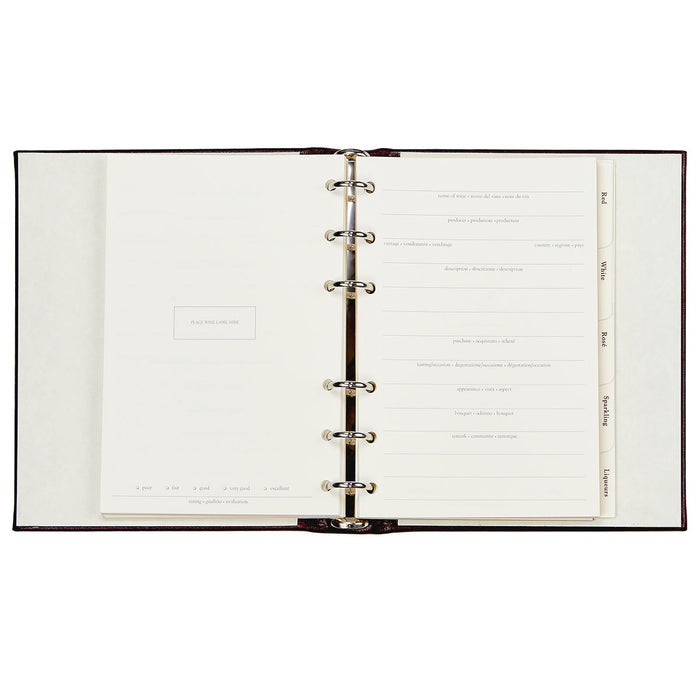 Wine Dossier